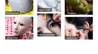 Ayiyun Hot Sale Sex Dolls Silicone Europe Women Big Breast Vagina Oral Anal Lifelike Adult Doll For Men Sex Toys from AutomaticWoman